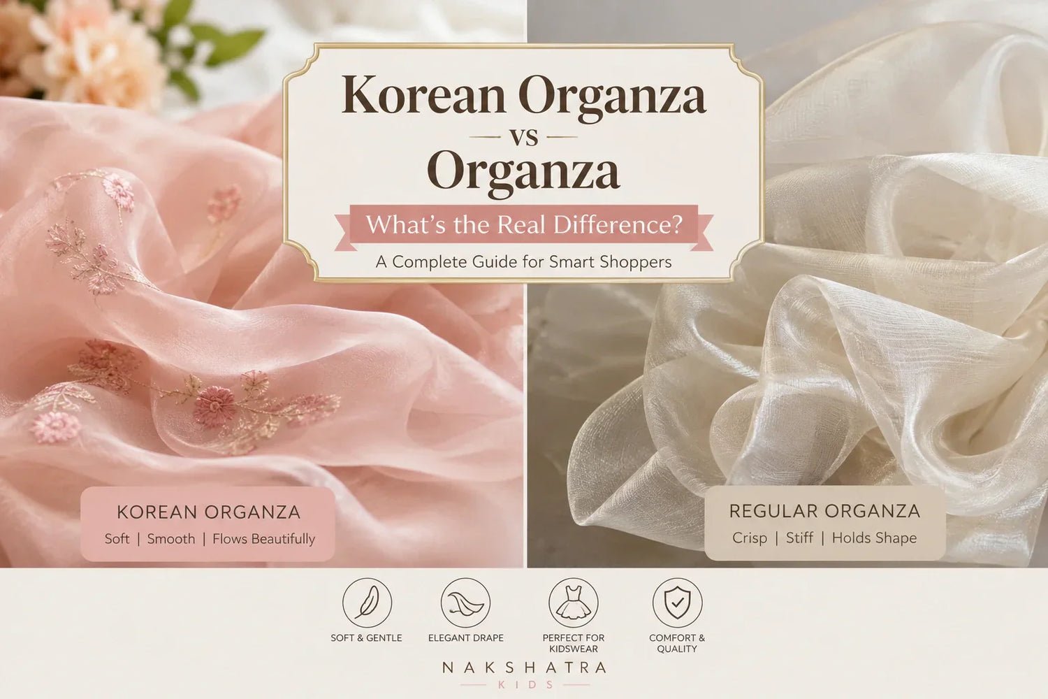 Korean organza vs organza comparison featured image showing soft pink Korean organza fabric beside crisp regular organza fabric, highlighting differences in texture, drape, softness, and appearance for kids' party wear and special occasion dresses